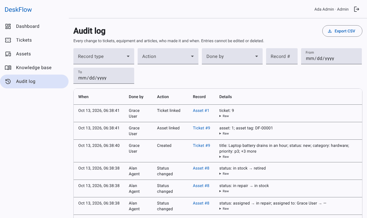 DeskFlow's audit log: a table of changes with who made them, the action and the values before and after